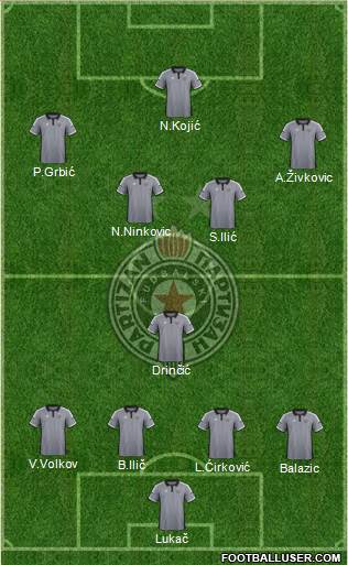 FK Partizan Beograd 4-3-2-1 football formation