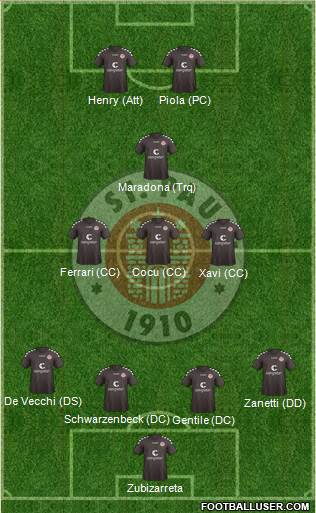 FC St. Pauli 4-3-1-2 football formation