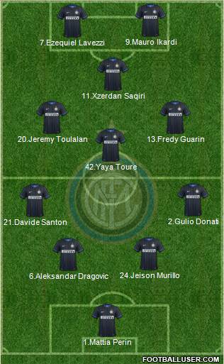 F.C. Internazionale 4-3-1-2 football formation