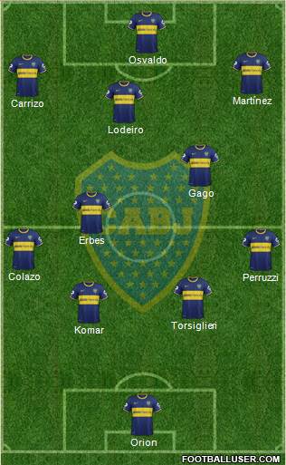 Boca Juniors 4-2-3-1 football formation
