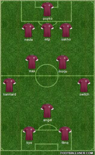 Qatar 3-5-2 football formation