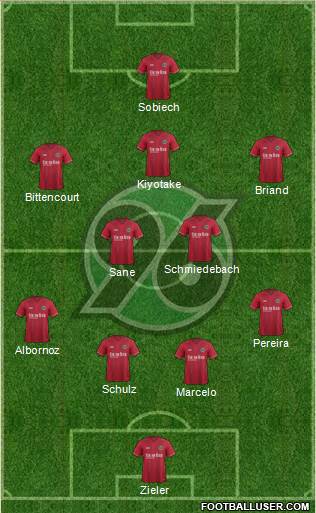 Hannover 96 4-2-3-1 football formation