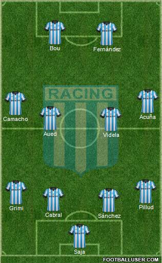 Racing Club 4-2-2-2 football formation