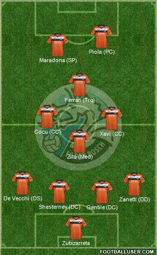 FC Den Bosch 4-4-2 football formation