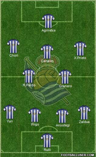 Real Sociedad S.A.D. 4-5-1 football formation