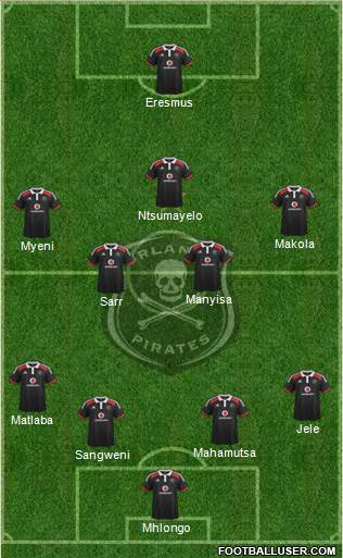 Orlando Pirates 4-5-1 football formation