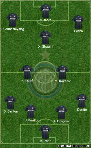 F.C. Internazionale 4-2-1-3 football formation