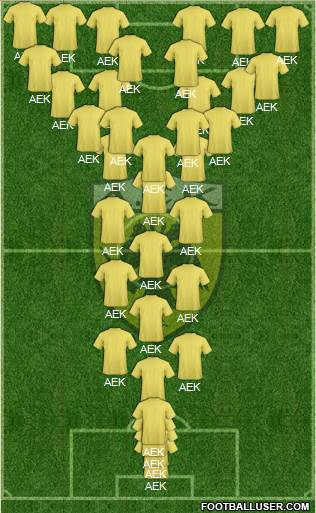 AEK Athens 3-4-1-2 football formation