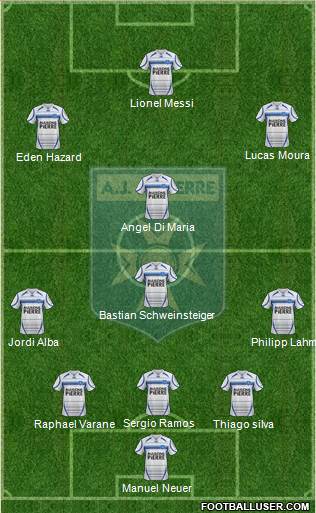 A.J. Auxerre 3-4-3 football formation