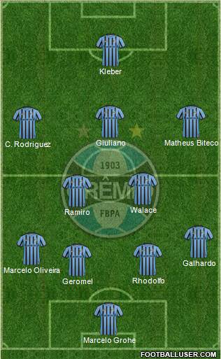 Grêmio FBPA 3-5-1-1 football formation