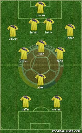 Colombia 4-3-2-1 football formation
