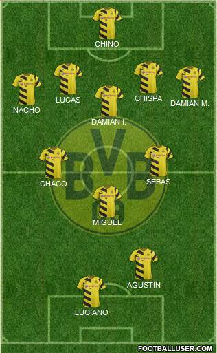 Borussia Dortmund 3-4-1-2 football formation