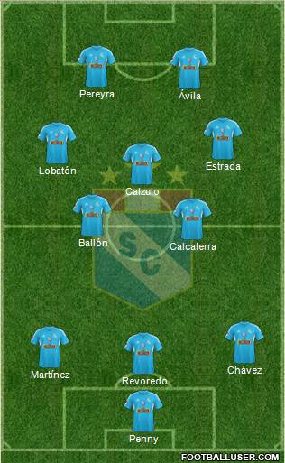 C Sporting Cristal S.A. 3-5-2 football formation