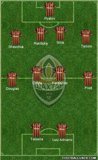 Shakhtar Donetsk 4-4-2 football formation