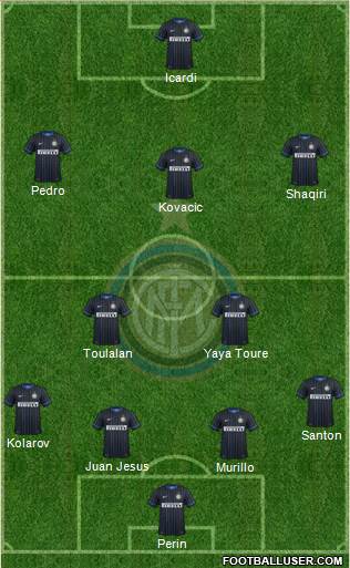 F.C. Internazionale 4-2-3-1 football formation