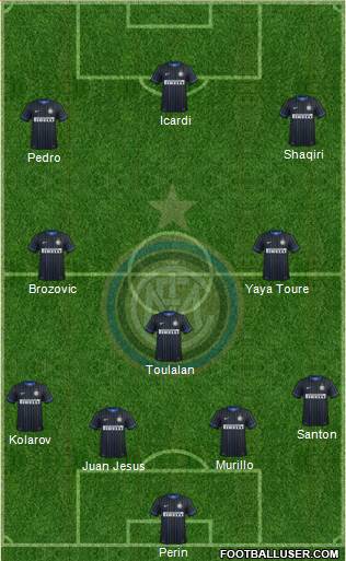 F.C. Internazionale 4-3-3 football formation