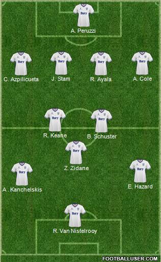 Bury 4-2-3-1 football formation