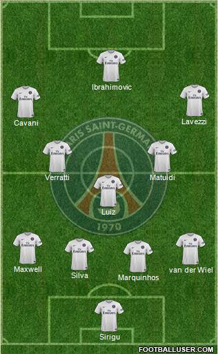 Paris Saint-Germain 3-4-3 football formation