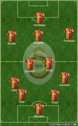 Galatasaray SK 4-2-4 football formation