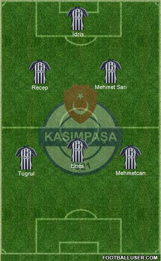 Kasimpasa 3-4-1-2 football formation
