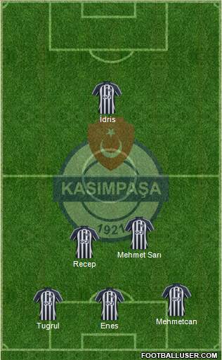 Kasimpasa 4-1-3-2 football formation