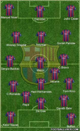 F.C. Barcelona 4-2-2-2 football formation