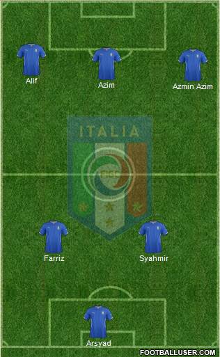 Italy 4-3-2-1 football formation