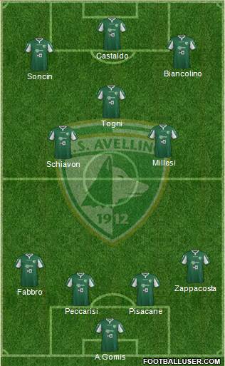 Avellino 4-3-3 football formation