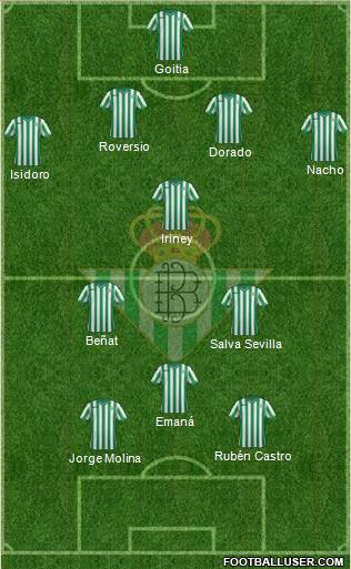 Real Betis B., S.A.D. 4-2-2-2 football formation