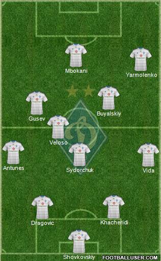Dinamo Kiev 4-1-4-1 football formation