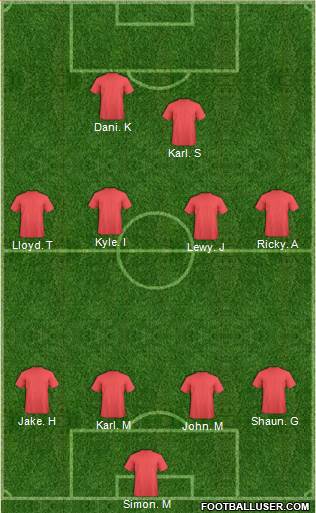 Dream Team 4-4-2 football formation