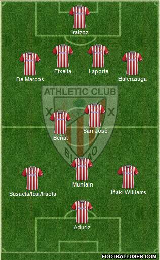 Athletic Club football formation
