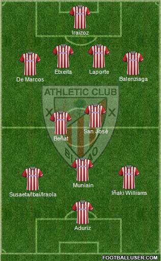 Athletic Club 4-2-3-1 football formation