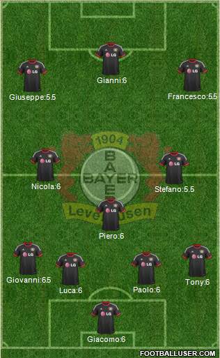 Bayer 04 Leverkusen 3-5-1-1 football formation