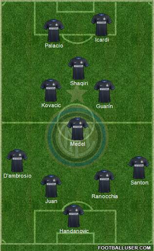 F.C. Internazionale 4-4-2 football formation