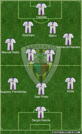 Barakaldo C.F. 4-5-1 football formation