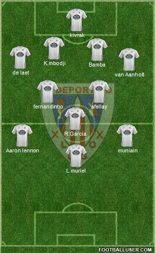 C.D. Lugo 3-4-3 football formation