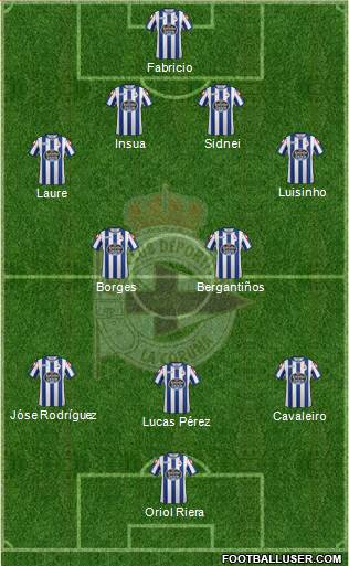 R.C. Deportivo de La Coruña S.A.D. 4-2-3-1 football formation