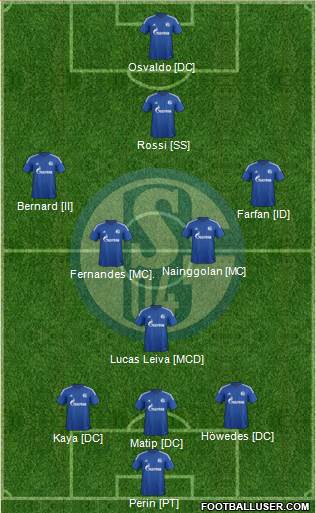 FC Schalke 04 5-3-2 football formation