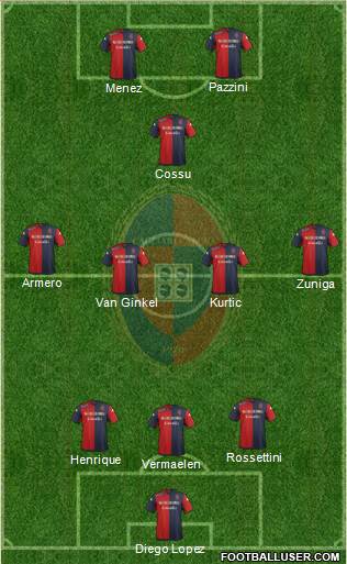 Cagliari 3-4-1-2 football formation