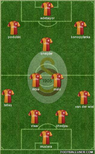 Galatasaray SK 4-2-3-1 football formation