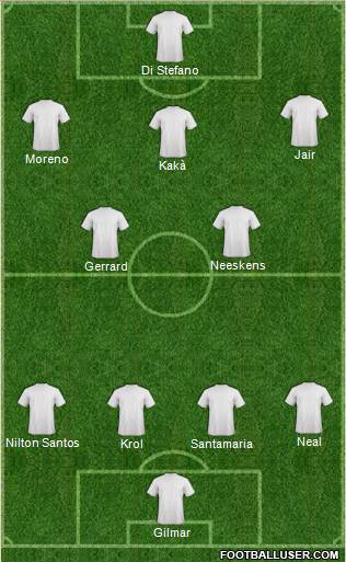 Dream Team 4-2-3-1 football formation