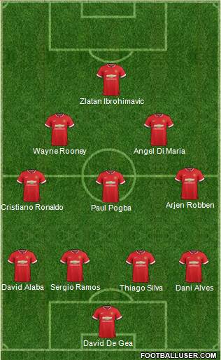 Manchester United 4-3-2-1 football formation