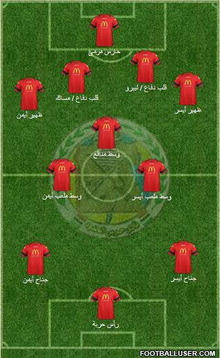 Haras El-Hodoud 4-3-3 football formation