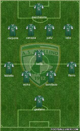Avellino 4-5-1 football formation