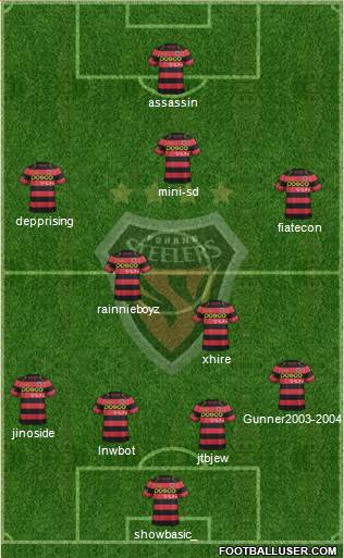 Pohang Steelers 4-4-1-1 football formation