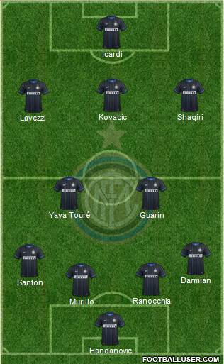 F.C. Internazionale 4-2-3-1 football formation