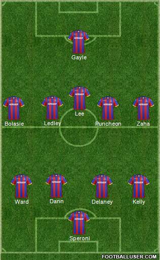 Crystal Palace 4-5-1 football formation