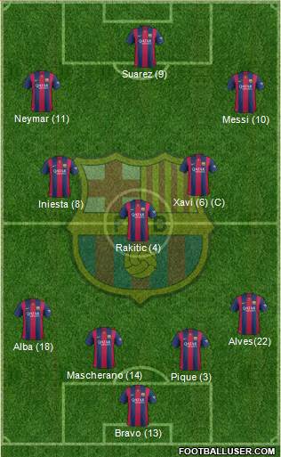 F.C. Barcelona 4-2-2-2 football formation