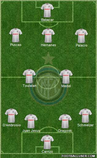 F.C. Internazionale 4-2-3-1 football formation